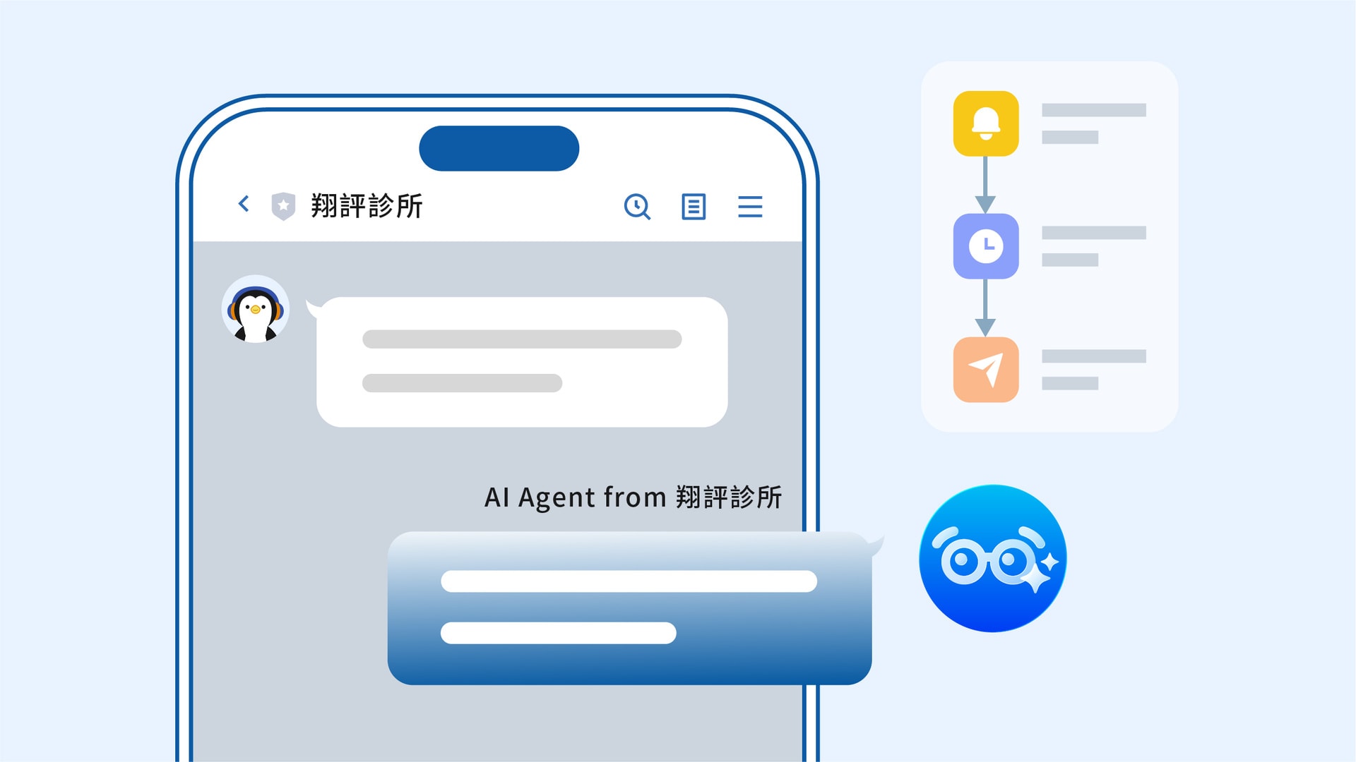 AI 回覆與個案追蹤