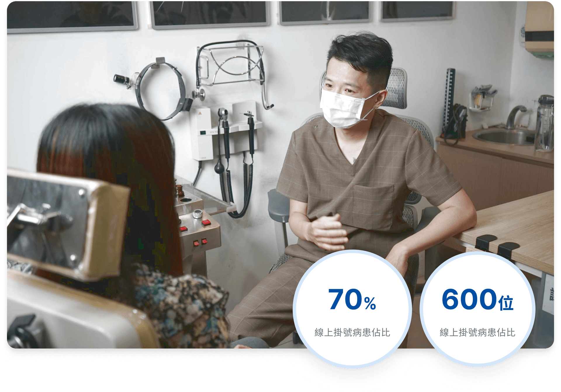 七成看診者使用 LINE 線上掛號!新明診所透過數位轉型創造醫病雙贏